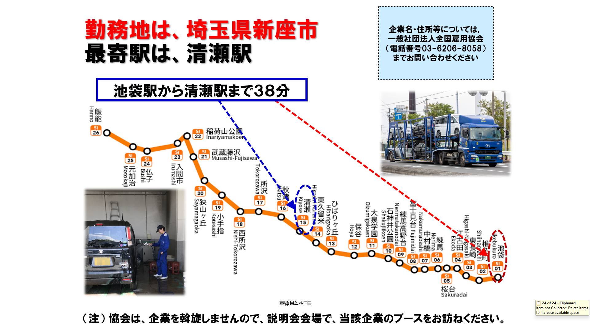 仕事、バイト、正社員